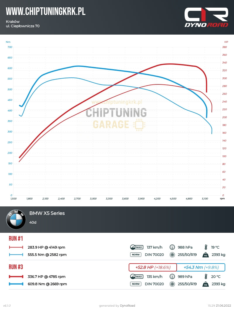 BMW X5 N57D30T0 / 40d