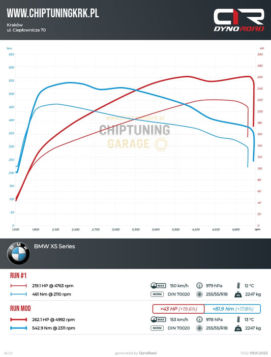 BMW X5 25d Biturbo B47 – Stage 1 – 219 KM → 262 KM / 461 Nm → 542 Nm