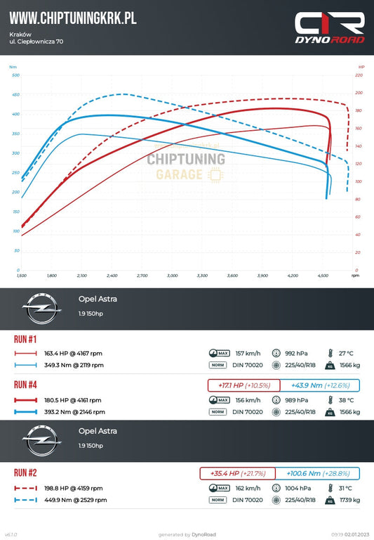 Opel Astra H 1.9 CDTI 150km