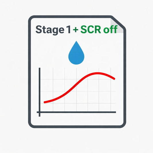 Plik Stage 1 + Adblue off