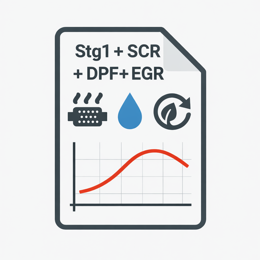 Plik Stage 1 + Adblue + DPF + EGR