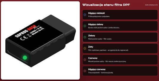 SDPROG DASH MICRO – monitor filtrów DPF / FAP / GPF